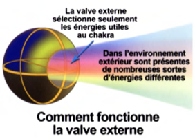 Valve