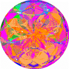 La sphere de creation